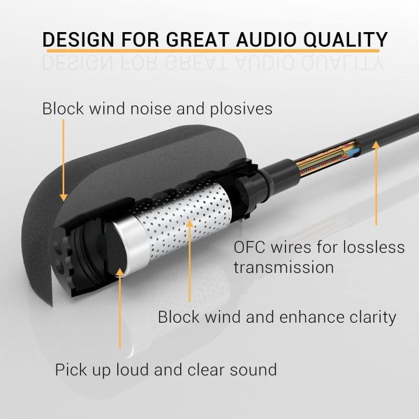 Cubilux E03-01 USB C Microphone-3